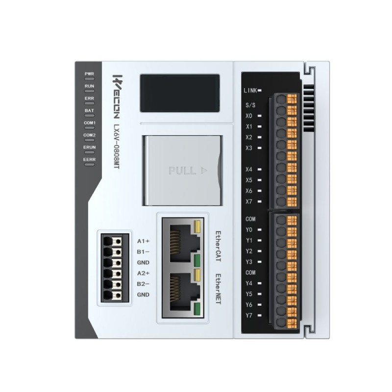 Codesys PLC EtherCAT